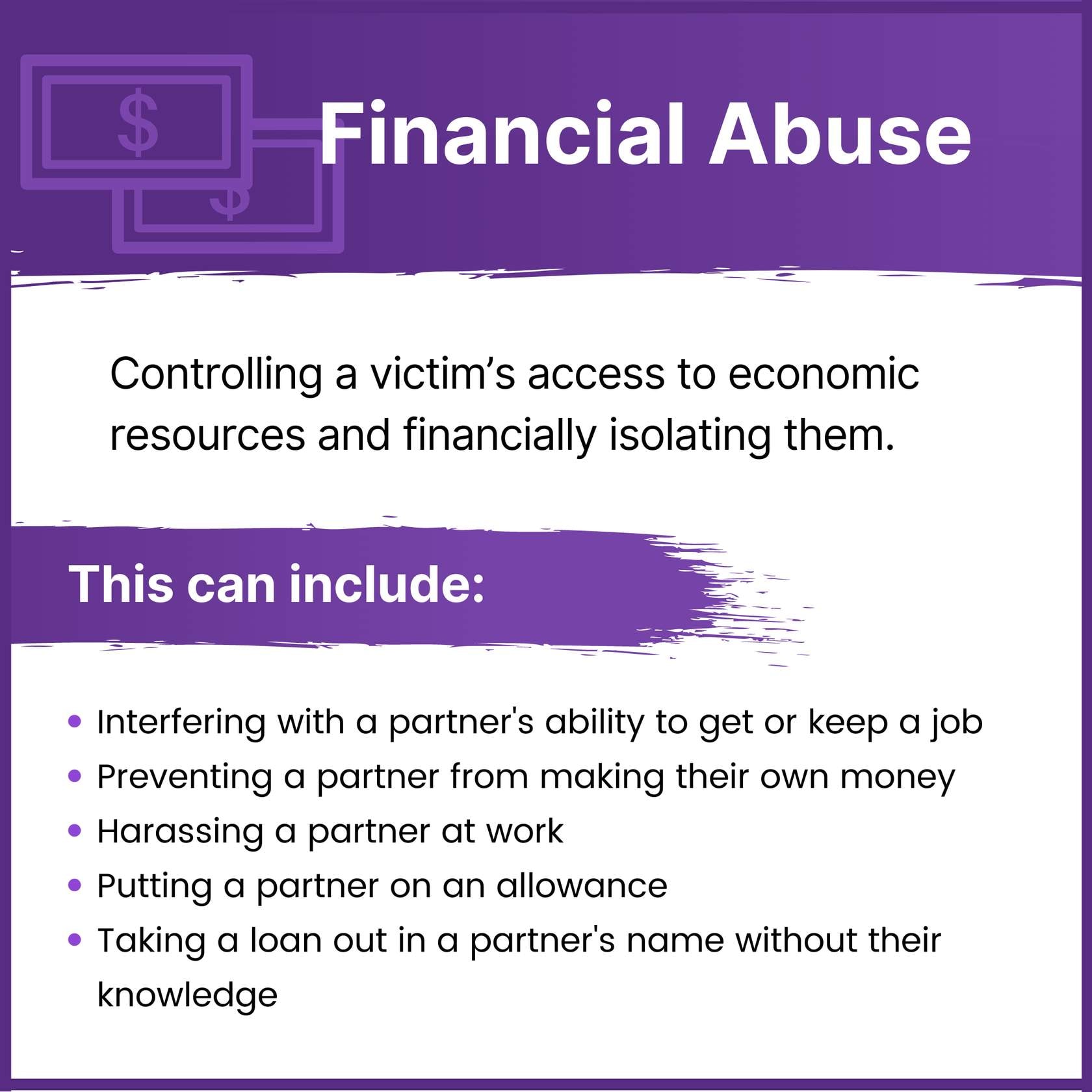 Image related to Types of Abuse